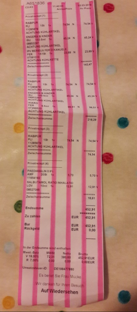 Shopping in der Apotheke